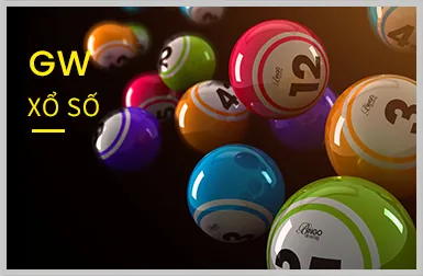 Cập nhật chính sách GDPR của 333win7