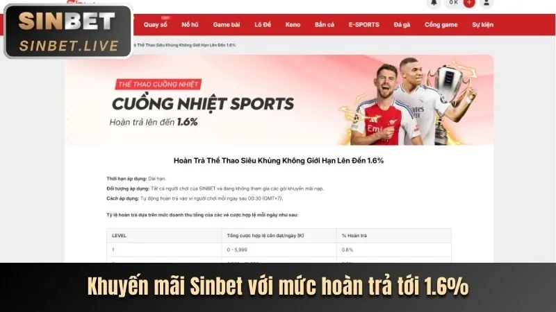 Thưởng Nạp Lại Hàng Ngày 333win7